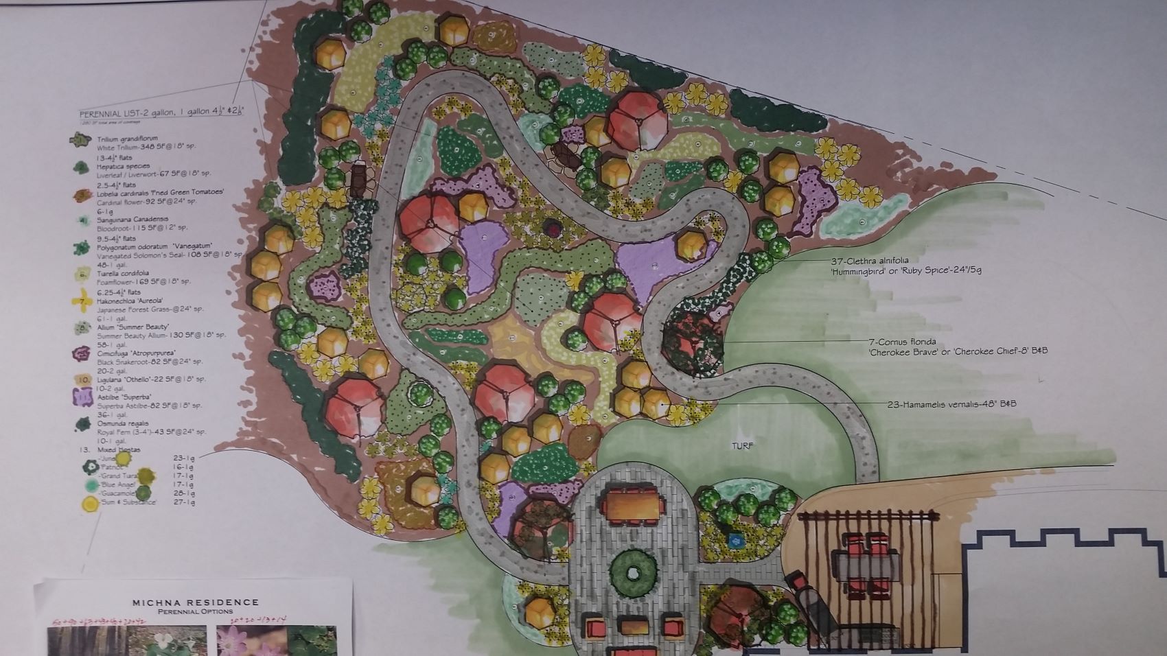 This image shows a detailed, colorful landscape design plan with plant lists and a labeled layout featuring paths, gardens, and a residential structure.